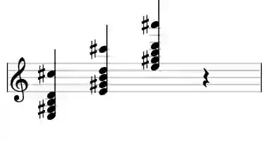 Sheet music of E 7add6 in three octaves